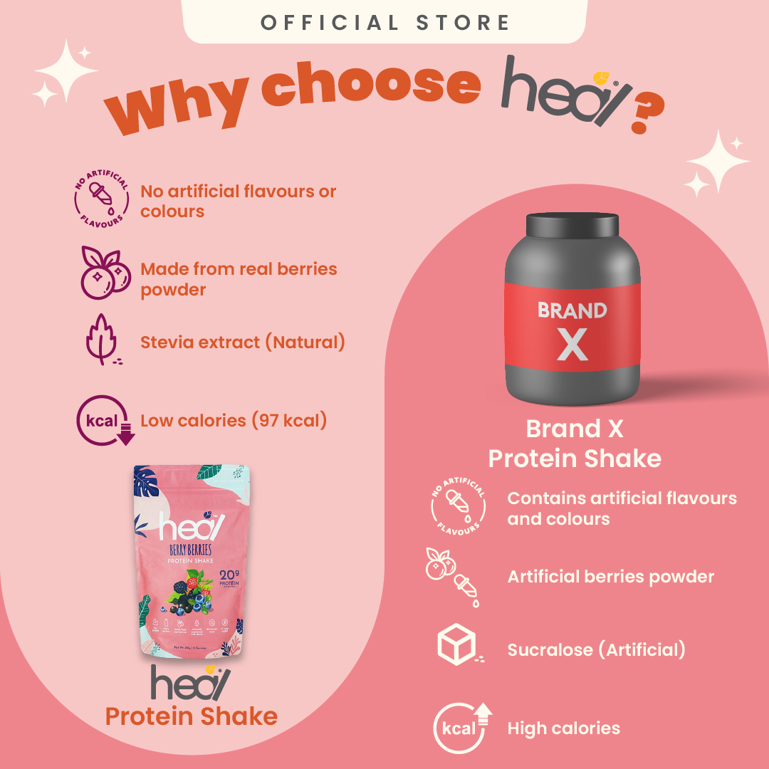 [Subscription Plan] Heal Berry Berries Protein Shake, 15 Servings Value Pack