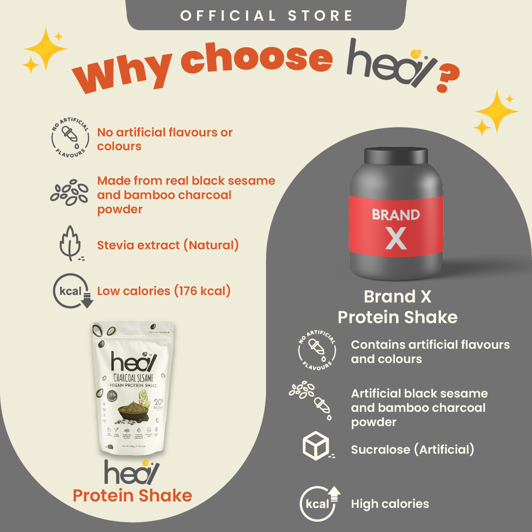 [Subscription Plan] Heal Charcoal Sesame Vegan Protein Shake, 15 Servings Value Pack