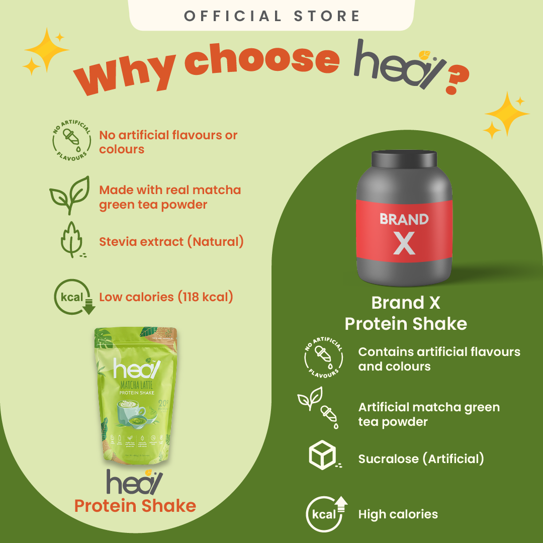 Heal Matcha Latte Protein Shake, 15 Servings Value Pack