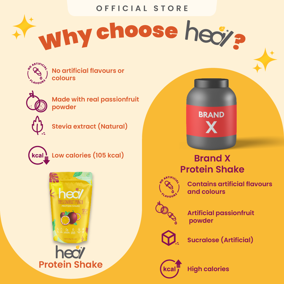 [Subscription Plan] Heal Passionfruit Punch Protein Shake, 15 Servings Value Pack