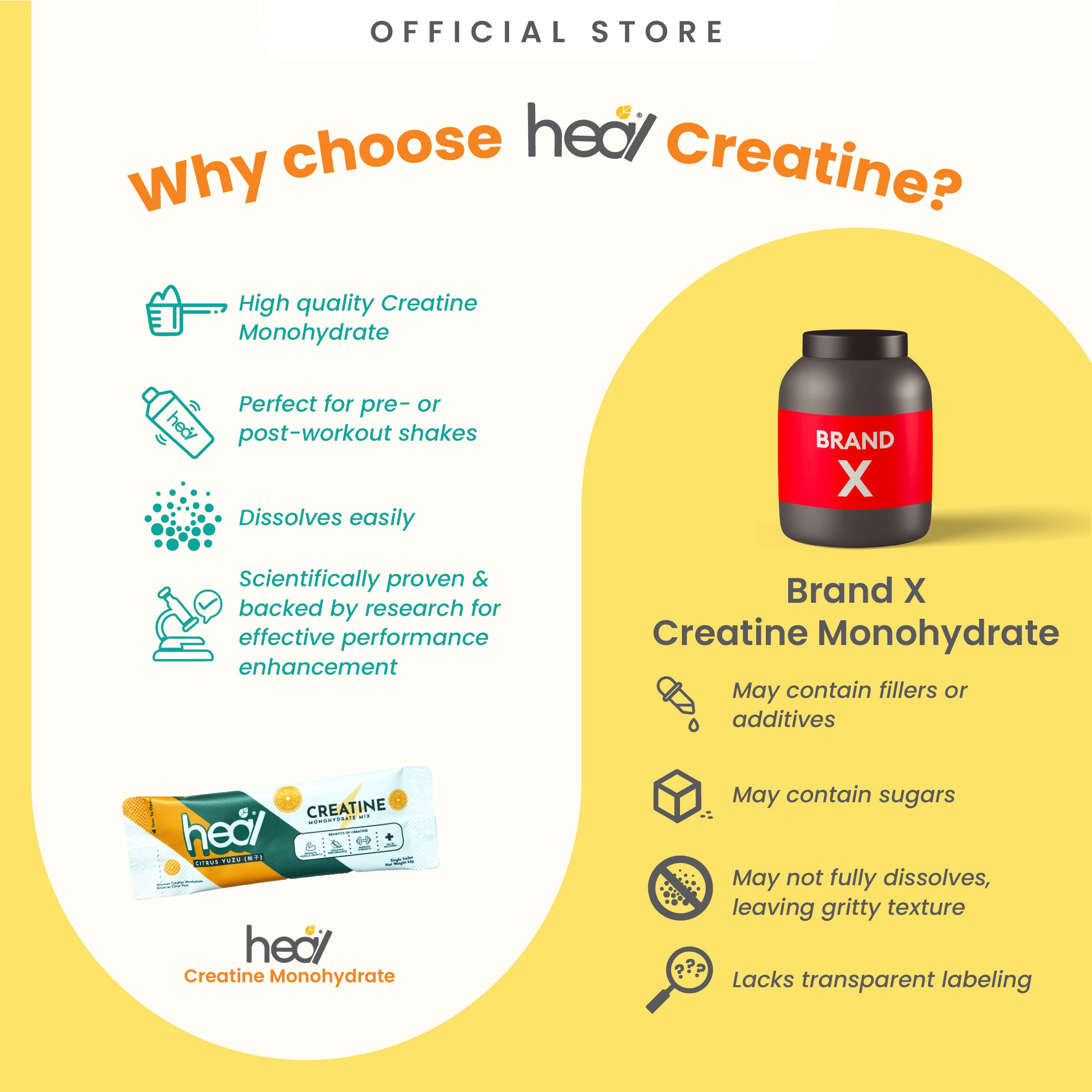 [NEW] Heal Creatine - Citrus Yuzu Sachet (30 servings)