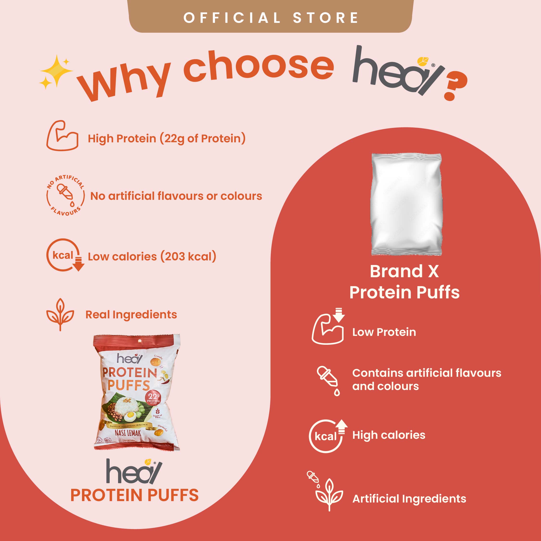 Heal Nasi Lemak Protein Puffs - 48g (Limited Edition Merdeka Special)