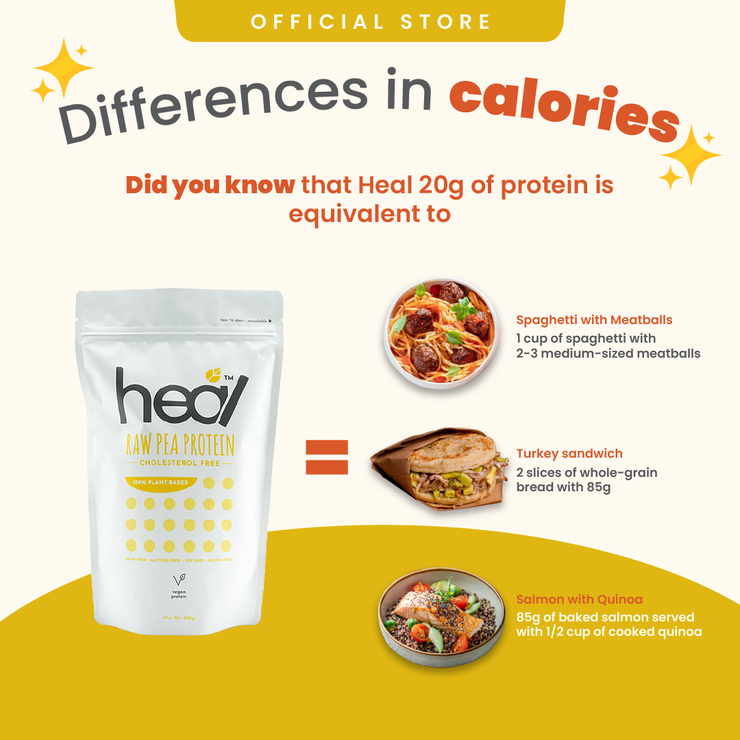 Heal Unflavored Pea Protein Powder, 500g