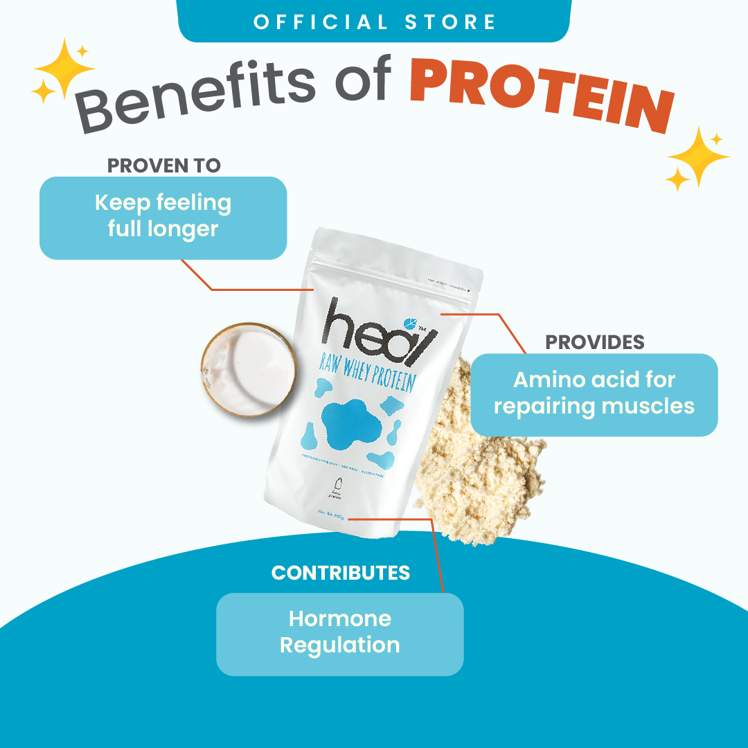 [Subscription Plan] Heal Unflavored Whey Protein Powder, 500g