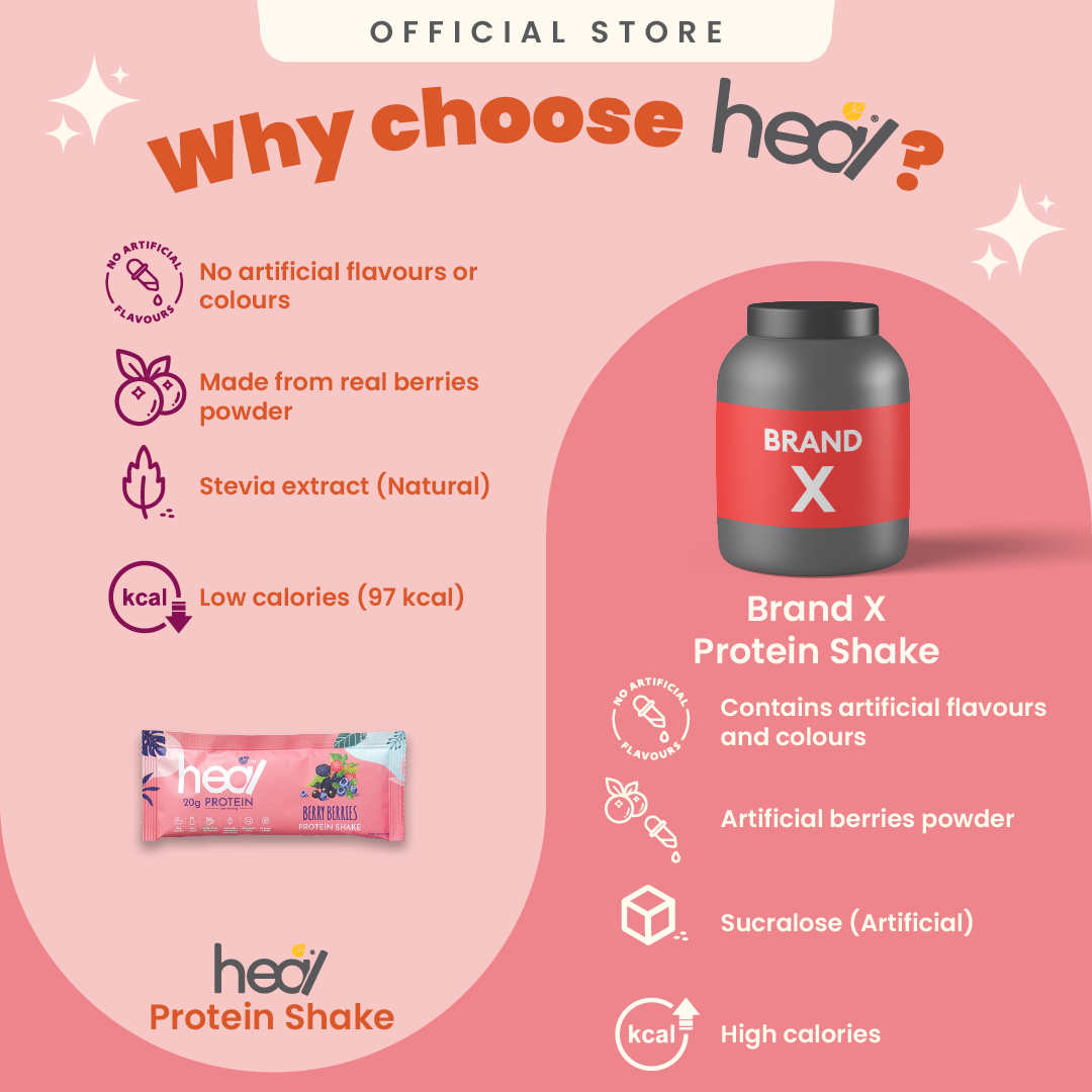 Heal Berry Berries Protein Shake, 16 Sachets (30g)