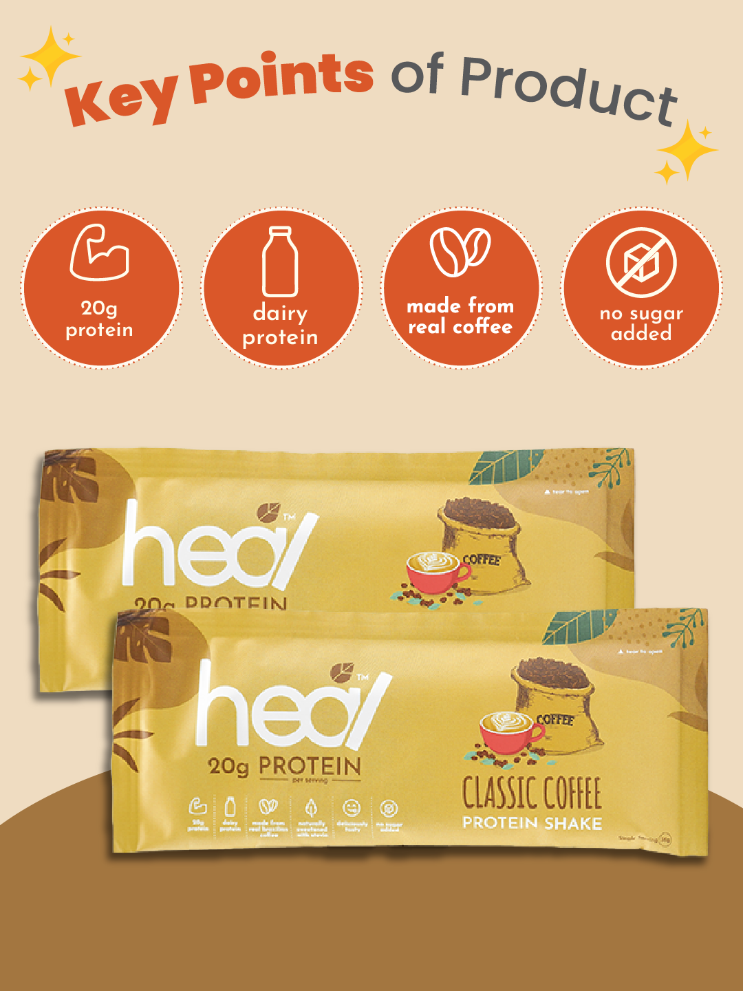 Heal Classic Coffee Protein Shake, 16 Sachets (36g)