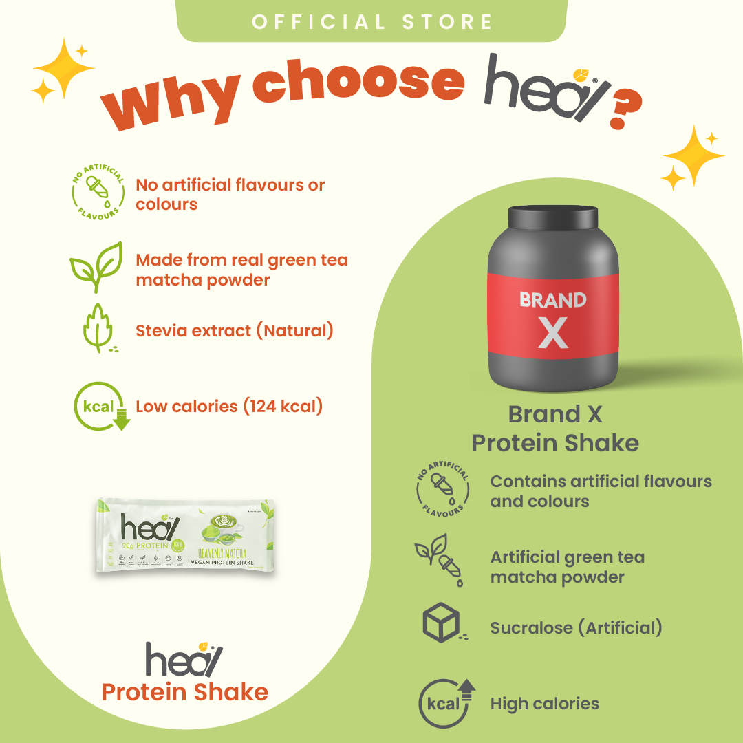 [Subscription Plan] Heavenly Matcha Vegan Protein Shake, 16 Sachets (33g)