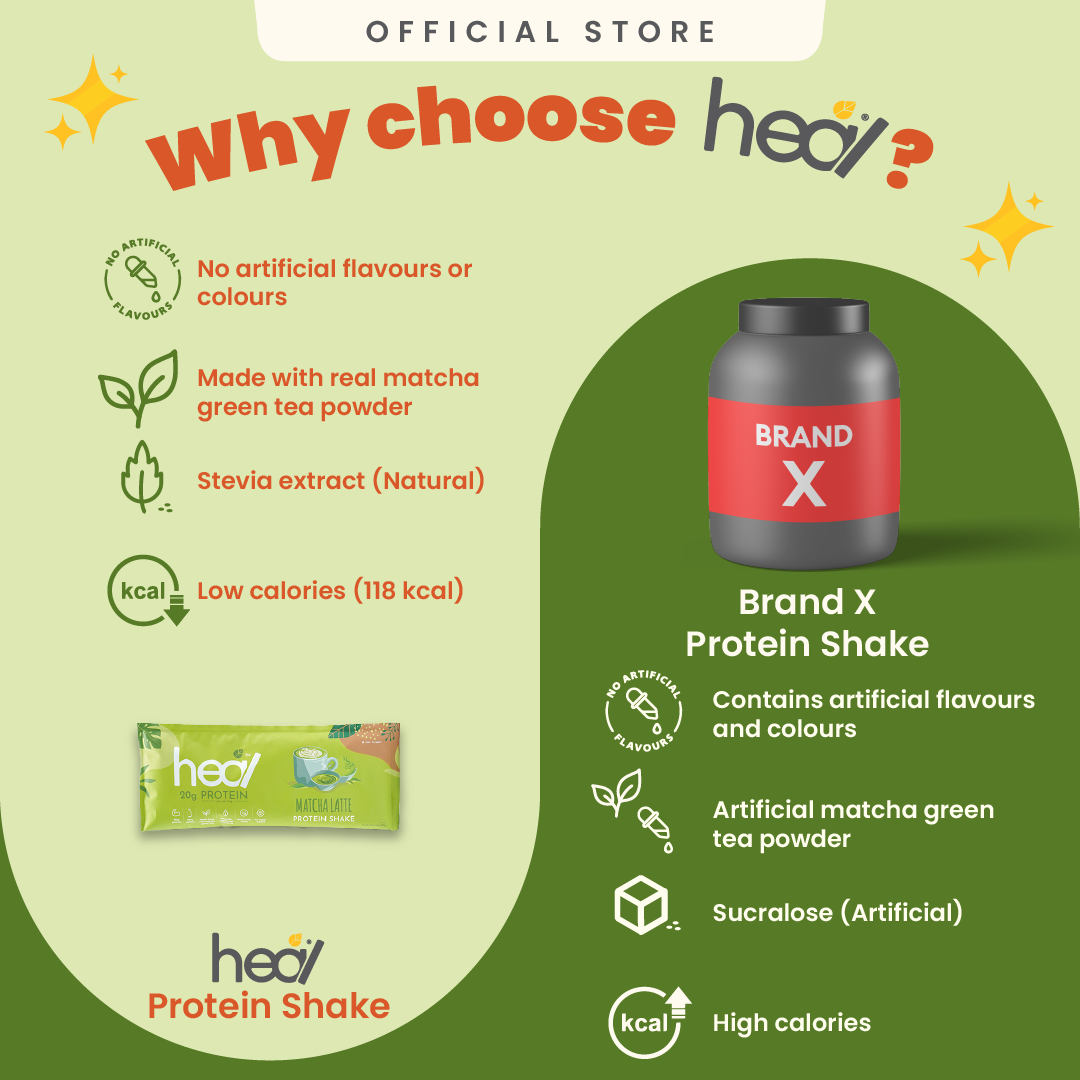 [Subscription Plan] Heal Matcha Latte Protein Shake, 16 Sachets (32g)