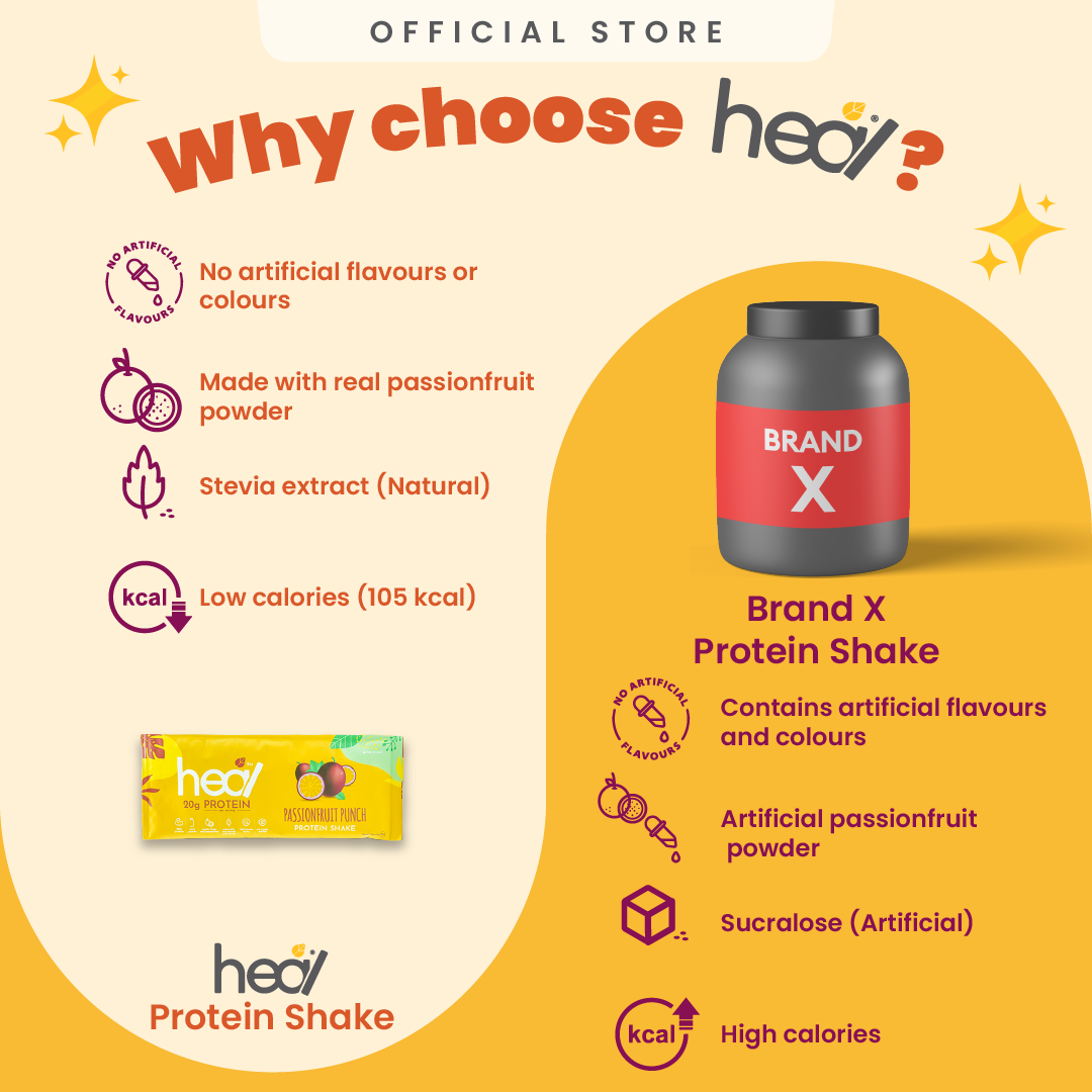 Heal Passionfruit Punch Protein Shake 3x Sachets Bundle (30g)