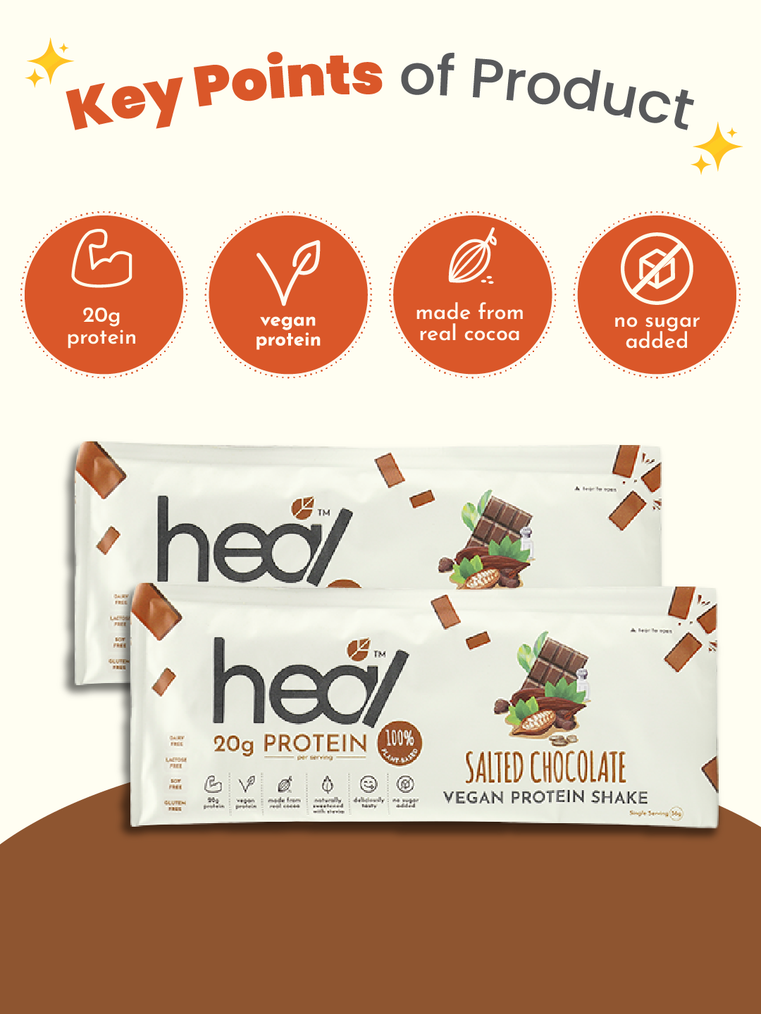 Heal Salted Chocolate Vegan Protein Shake, 16 Sachets (36g)