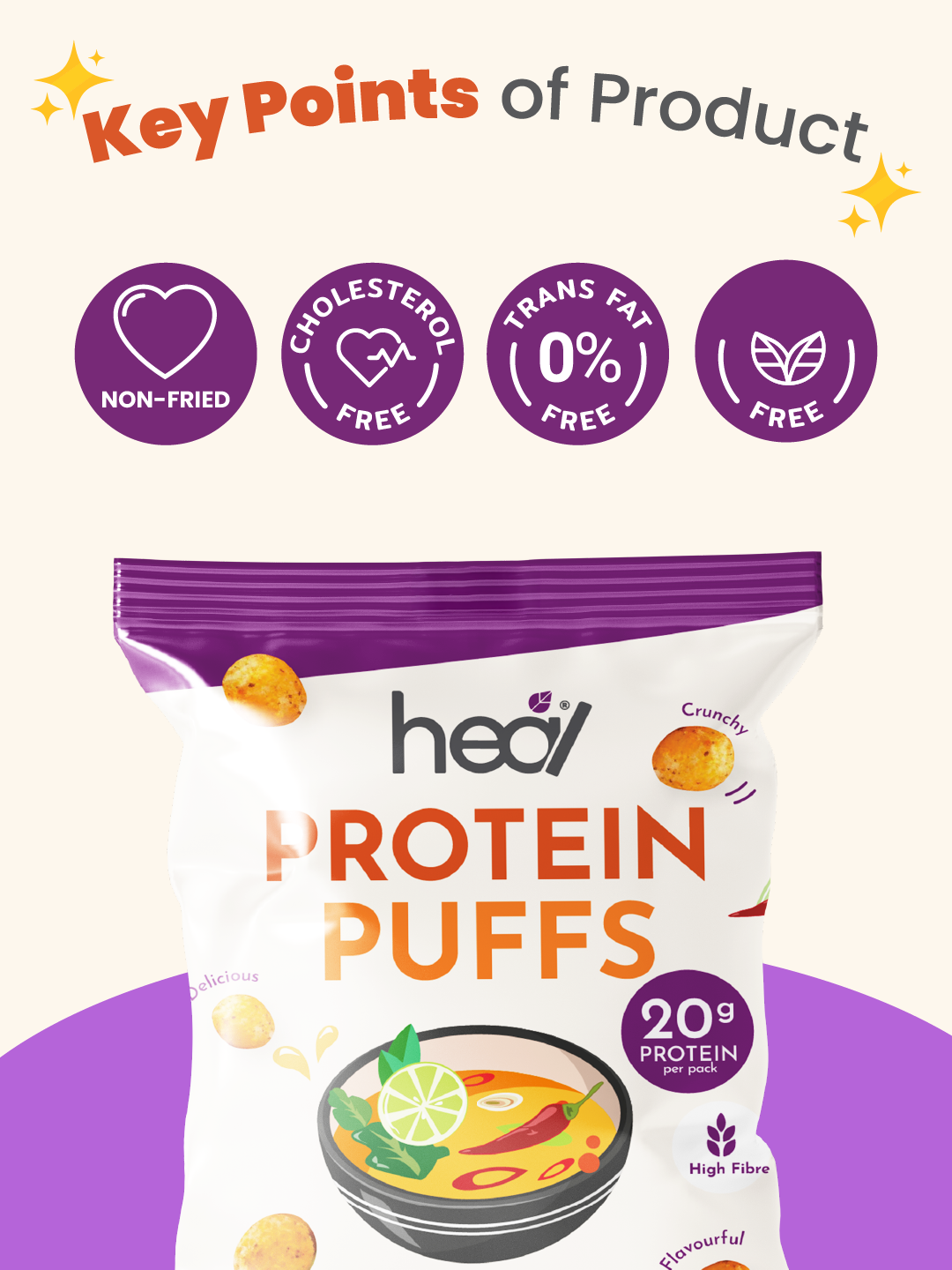 Heal Protein Puffs Thai Tom Yum (48g) - High-Protein High-Fibre Crunchy Goodness: Guilt-Free Snacking for Muscle Growth and Gut Health Delight